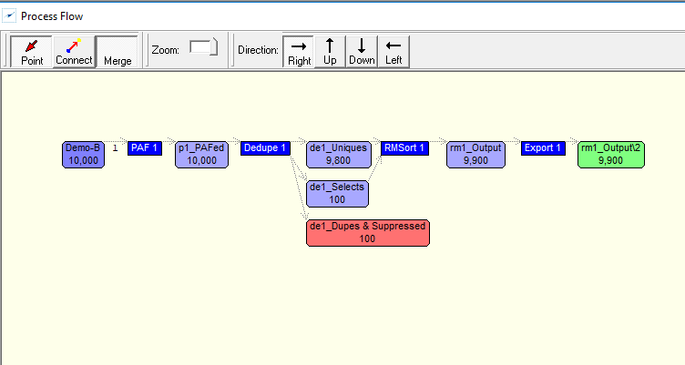 Cygnus Interface