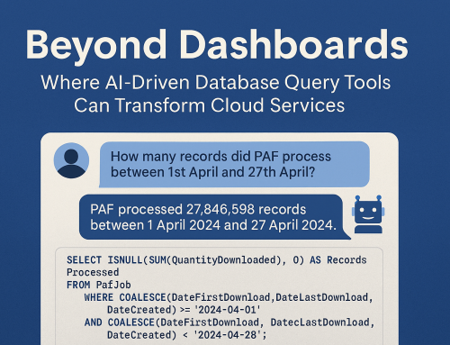 Beyond Dashboards: Where AI‑Driven Database Query Tools Can Transform Cloud Services