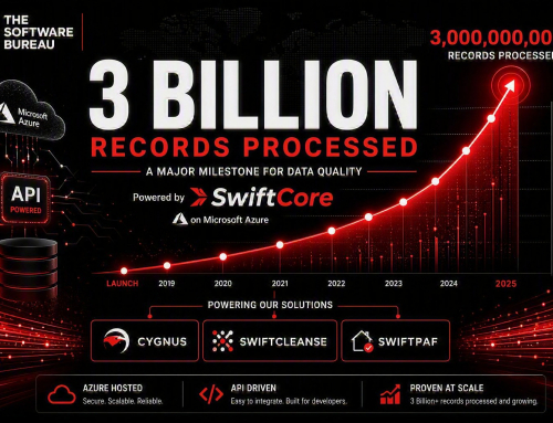 SwiftCore Surpasses 3 Billion Records Processed: A Landmark Achievement for Data Quality