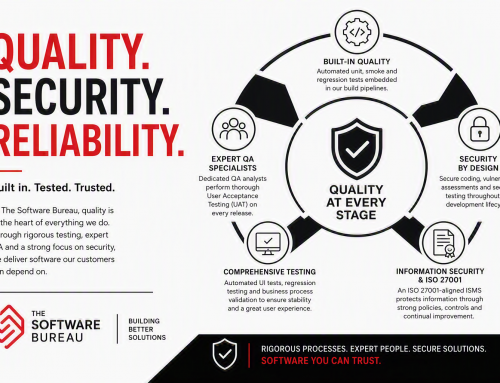 Quality, Security and Reliability: How The Software Bureau Delivers Software Our Customers Can Trust