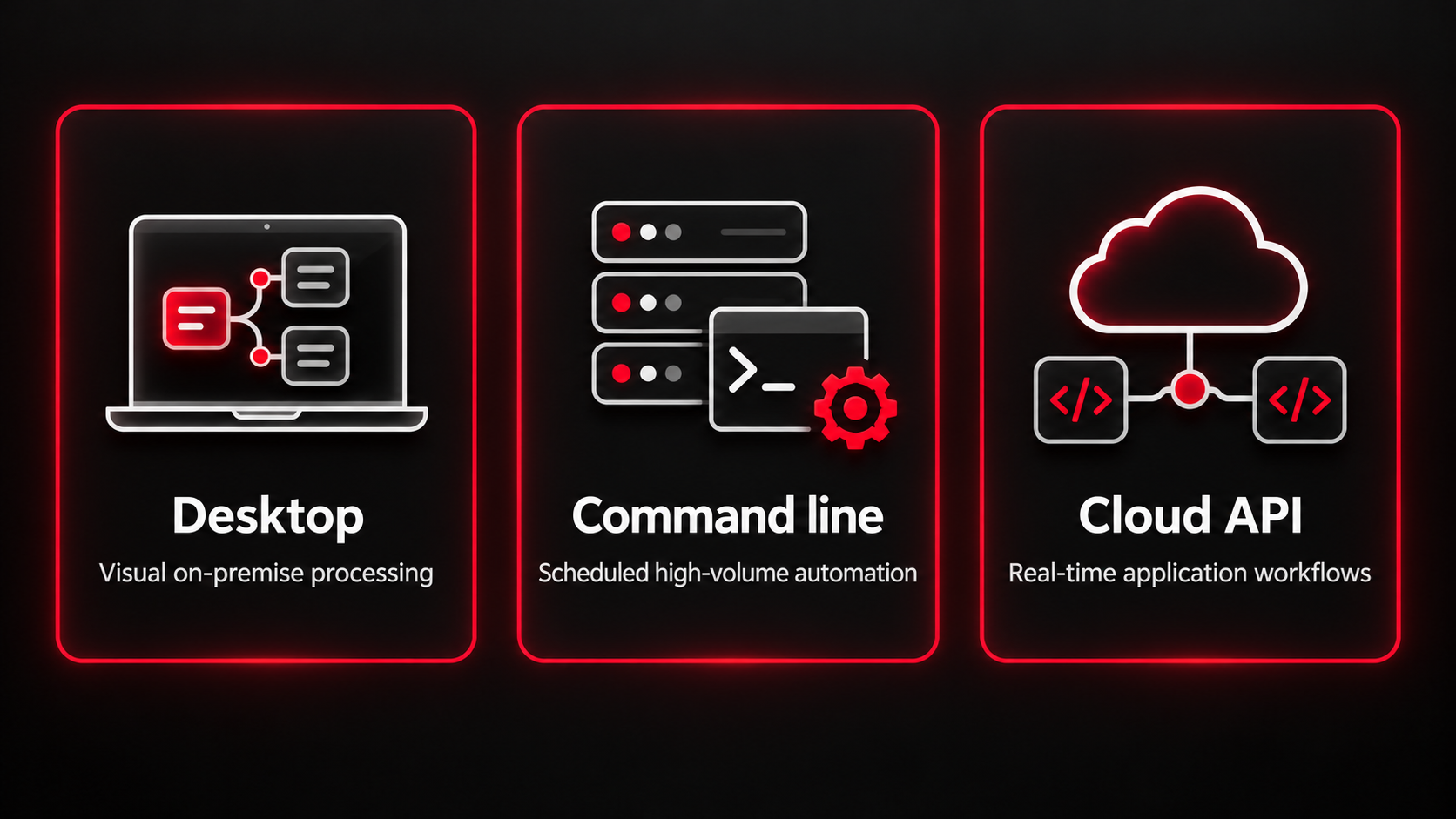 On-premise, command-line and cloud API deployment options